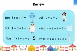 英语常用自然拼读规则小学版