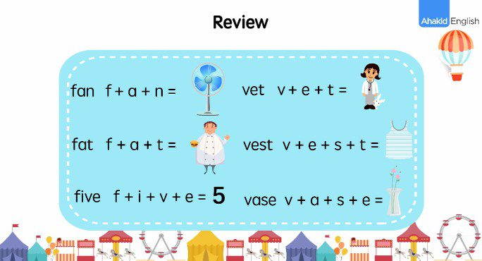 1658004346 英语常用自然拼读规则小学版