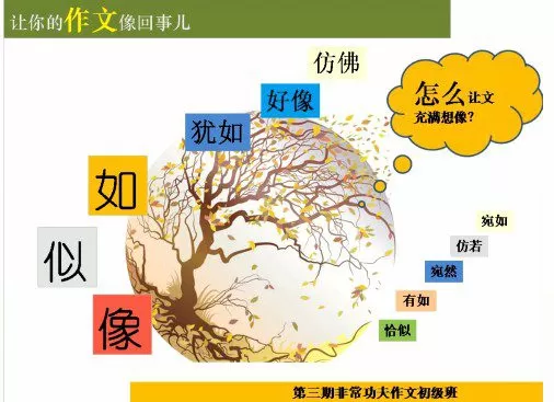 非常老师功夫作文初级 1 1658177656 非常老师功夫作文初级