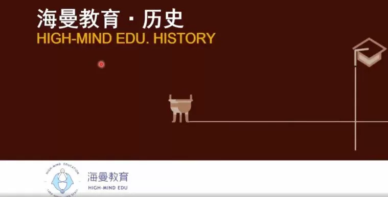 海曼教育初一历史上学期课程 1 1658414094 海曼教育初一历史上学期课程