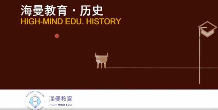 海曼教育初一历史上学期课程 1 1658414094 海曼教育初一历史上学期课程