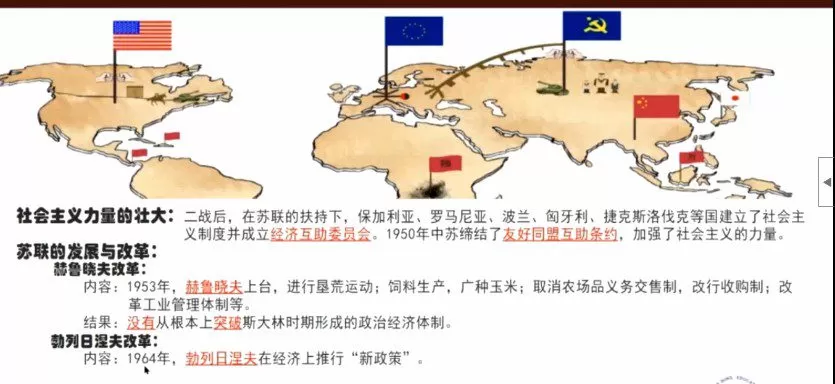 1658544714 海曼教育初三历史下学期课程