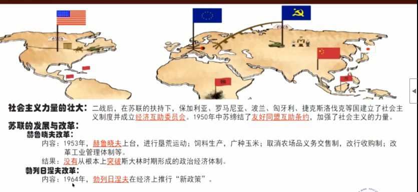 1658544714 海曼教育初三历史下学期课程