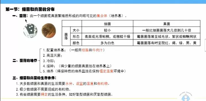 海曼教育初二生物上学期课程 1 1658873626 海曼教育初二生物上学期课程