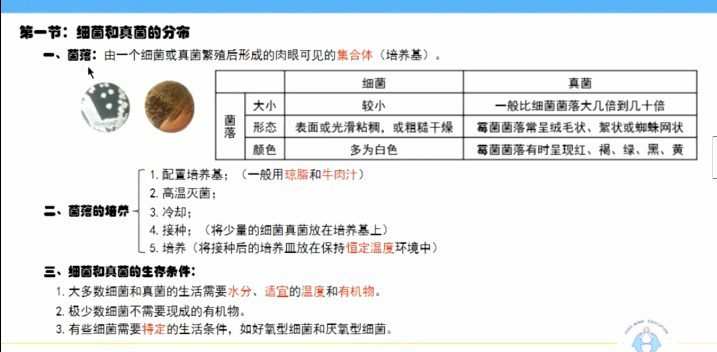 海曼教育初二生物上学期课程 1 1658873626 海曼教育初二生物上学期课程