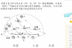 林潇 高三地理暑假班（2021年高考）