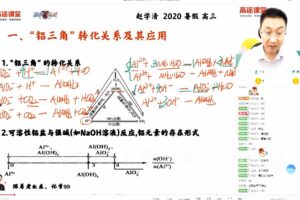 赵学清 高三化学暑期班（2021年高考） 