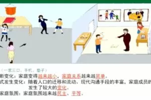 海曼教育初一政治上学期课程（道德与法治）