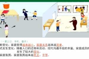 海曼教育初一政治上学期课程（道德与法治）