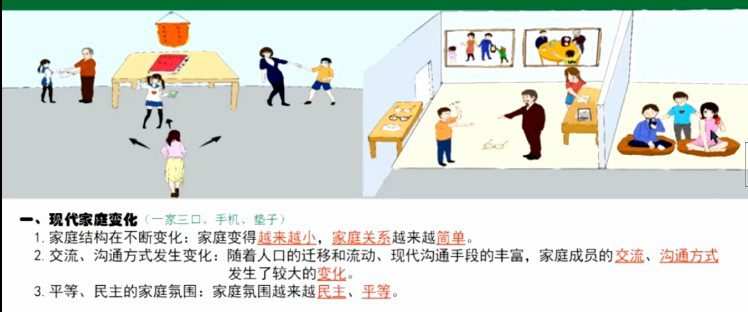 1658969320 海曼教育初一政治上学期课程（道德与法治）