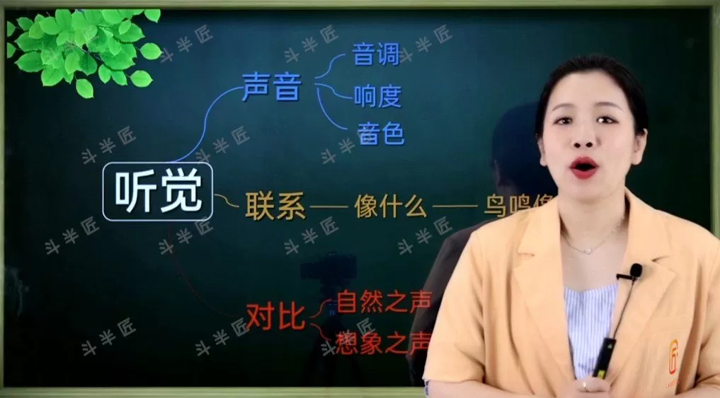 1658974416 西西老师小学作文课 五感法写作文