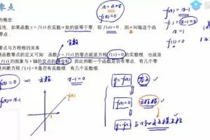 王梦抒 2021年高考数学一轮复习基础36讲
