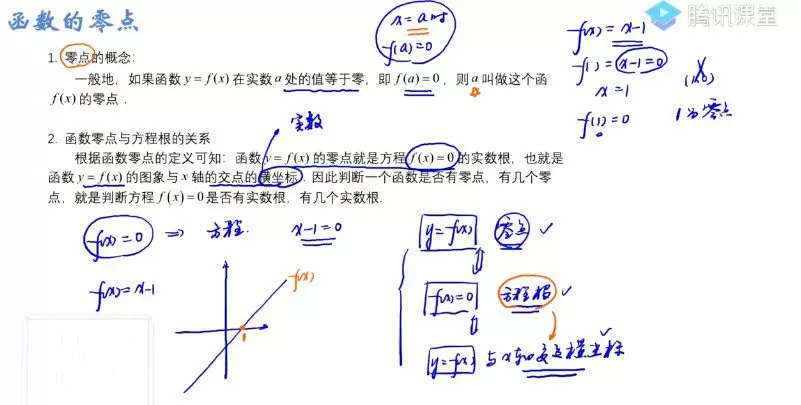 1658976054 王梦抒 2021年高考数学一轮复习基础36讲