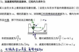 于冲 2020年高考物理一轮复习