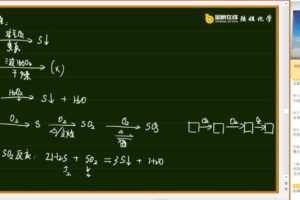 陆艳华 2021年高考化学一轮高能逆袭班