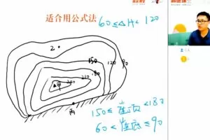 林潇 高三地理2020年暑期班（2021版）