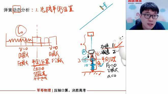 马小军 高三物理2020年暑期班(2021版) 1 1659152303 马小军 高三物理2020年暑期班(2021版)