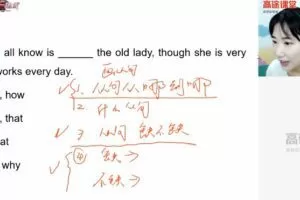 王煜嘉 高三英语2020年暑假班（2021版）