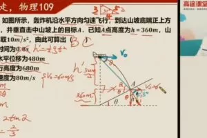 武文成 高三物理2020年暑期班（2021版） 