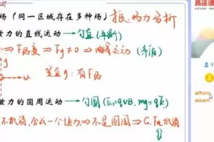 张展博 高二物理2020年暑期班（2021版）