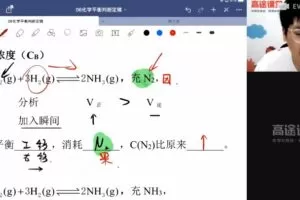 吕子正 高二化学2020年暑期班（2021版） 