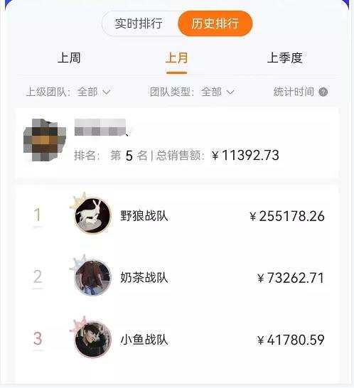 1659342515 某公众号卖1980剧本杀复盘变现项目，号称月入过万
