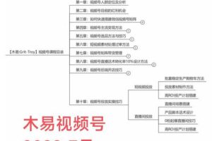 木易·视频号带货训练营：从负债百万到月佣金50W+（价值4980元）