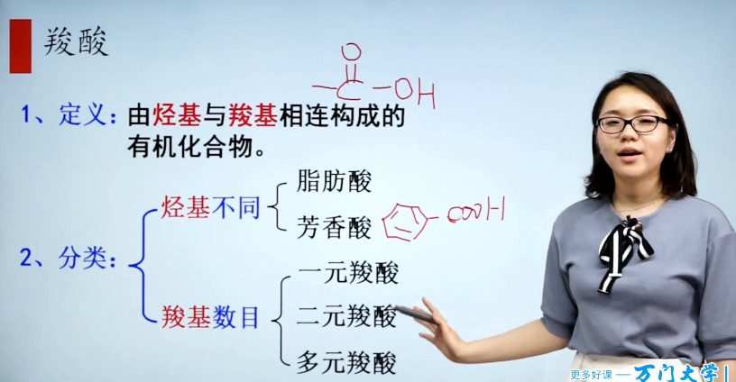 万门中学-胡习蓉 高中化学选修五基础课 1 1659527072 万门中学 胡习蓉 高中化学选修五基础课