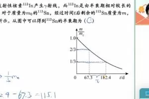 袁帅 高二物理2022年春季冲顶班
