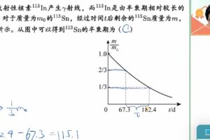 袁帅 高二物理2022年春季冲顶班