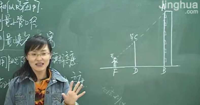 精华初中数学崔莉:冲刺初三 1 1659533080 精华初中数学崔莉:冲刺初三