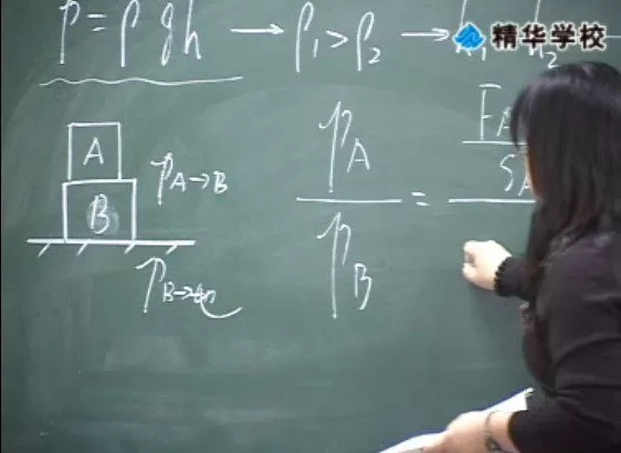 精华初中物理阮红 1 1659533088 精华初中物理阮红