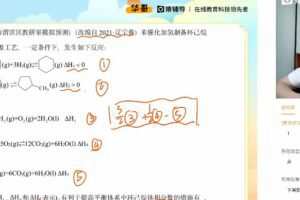 猿辅导2022高考高三化学廖耀华春季A+班