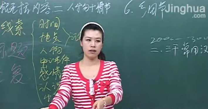 精华初中语文林彦双:魔法语文 1 1659620587 精华初中语文林彦双:魔法语文