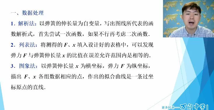 万门中学-王志轩 高中物理必修一串讲课 1 1659718514 万门中学 王志轩 高中物理必修一串讲课