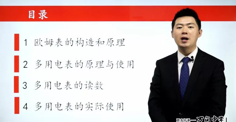 万门中学-王志轩 高中物理选修3-1 1 1659718520 万门中学 王志轩 高中物理选修3 1