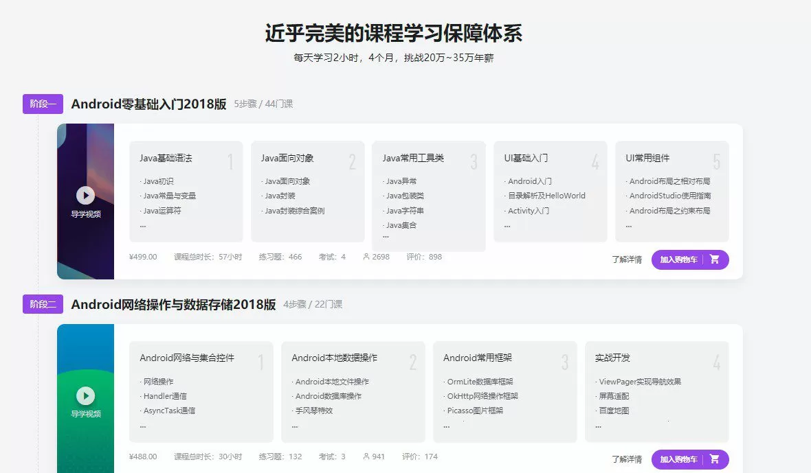 1659721941 Android开发工程师 2019