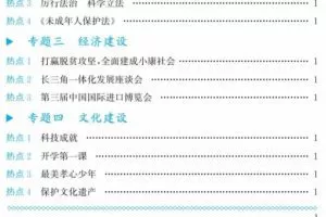 初中时事政治重点知识资料（通用版）