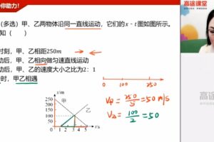 高明静 高一物理2020年暑期班（2021版）