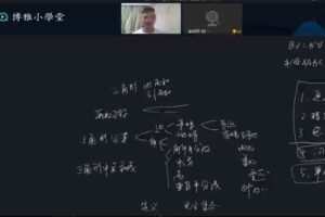 博雅小学堂 孙维刚数学初中数学系统课几何第四期 