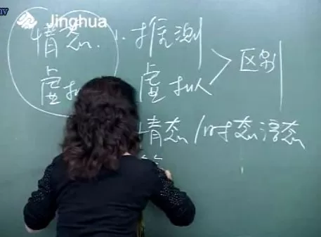 精华网校 高中英语核心语法基础动词精讲版 1 1660138892 精华网校 高中英语核心语法基础动词精讲版