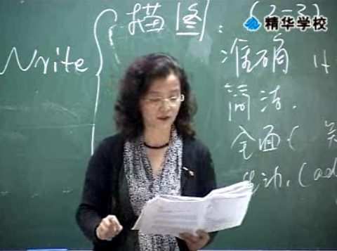 1660138898 精华网校 高中英语写作技巧训练（基础版）