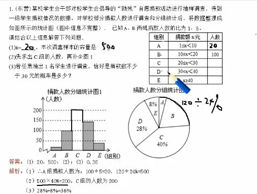 乐学航教育人教版数学七年级下册同步辅导课程(初一) 1 1660138920 乐学航教育人教版数学七年级下册同步辅导课程(初一)