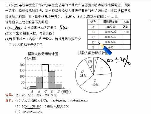 1660138920 乐学航教育人教版数学七年级下册同步辅导课程（初一）