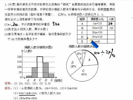 1660138920 乐学航教育人教版数学七年级下册同步辅导课程（初一）