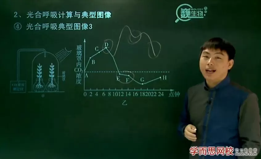 1660138938 陆巍巍 高一生物必修1目标满分班（人教版）