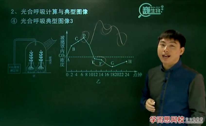 1660138938 陆巍巍 高一生物必修1目标满分班（人教版）