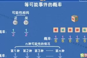乐学航教育人教版数学九年级上册同步辅导课程（初三）