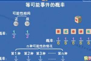 乐学航教育人教版数学九年级上册同步辅导课程(初三)