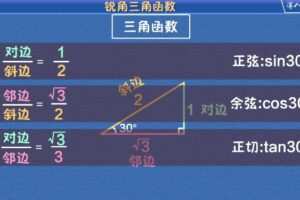 乐学航教育人教版数学九年级下册同步辅导课程（初三）